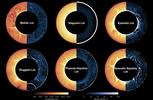 HKU Researchers Discover New Tectonic Regime of Terrestrial Planets, Offering New Insights into the Evolution of Earth and Venus